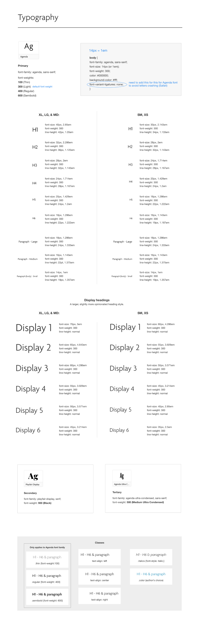 american girl design system typography styles